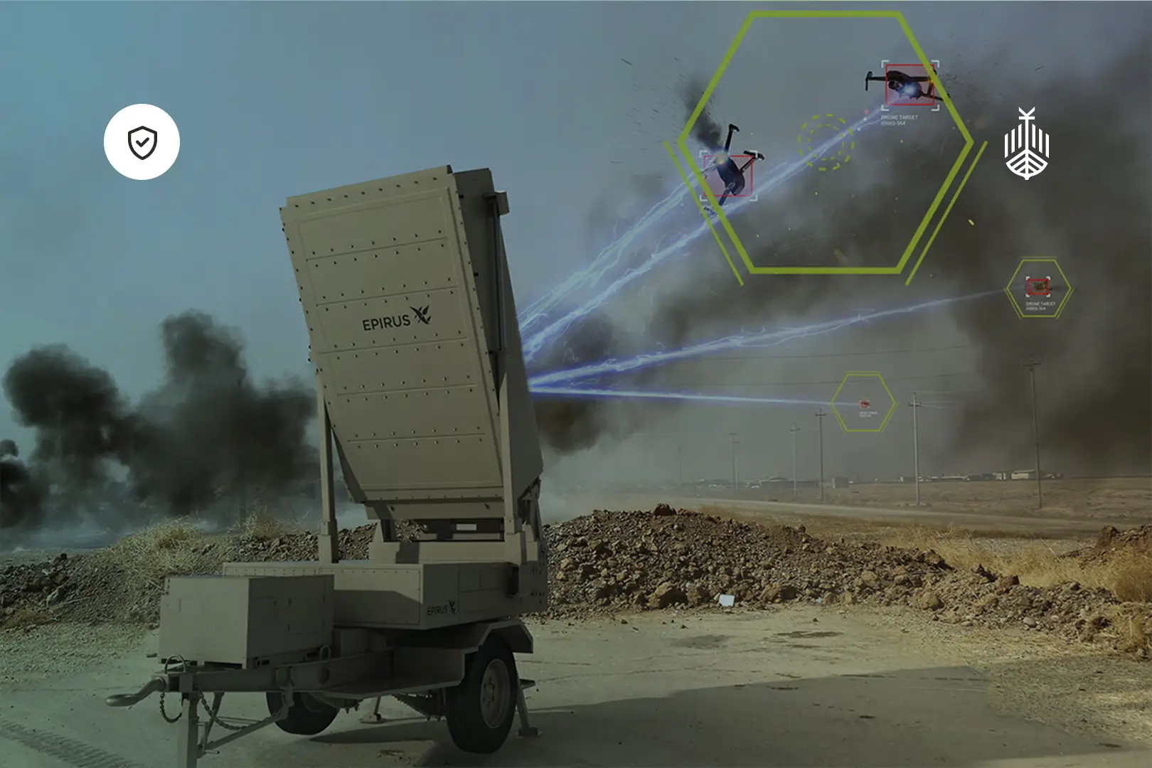 AI Security System | DECTIFY