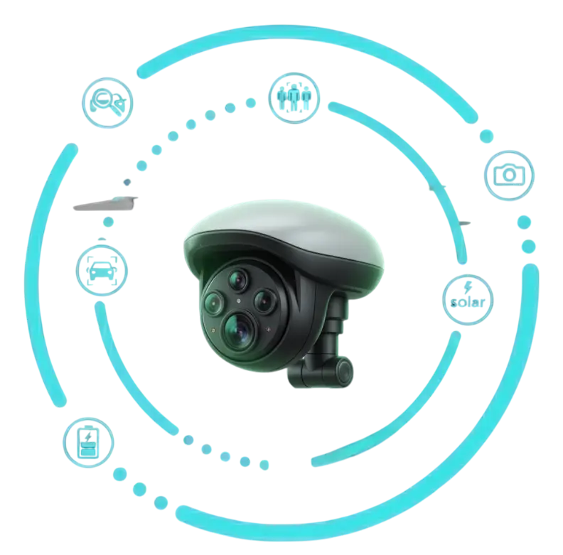 Favorites & Authorized Lists | DECTIFY