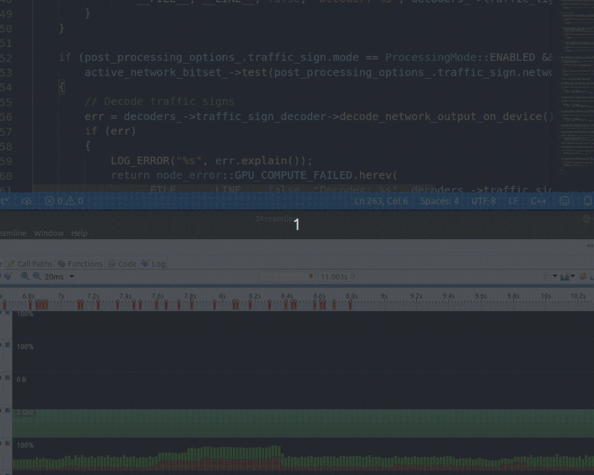 Core System Architecture