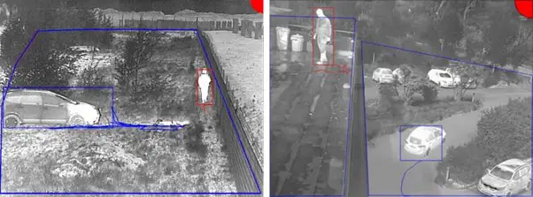 AI-Powered Face Recognition | DECTIFY