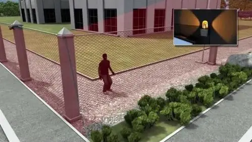 Remote Management. Total Control. | DECTIFY