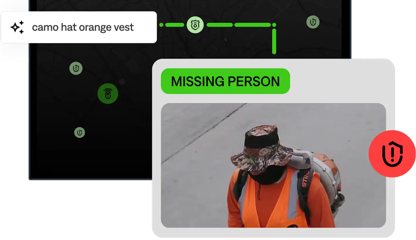 AI-Powered Alerts & Analytics | DECTIFY