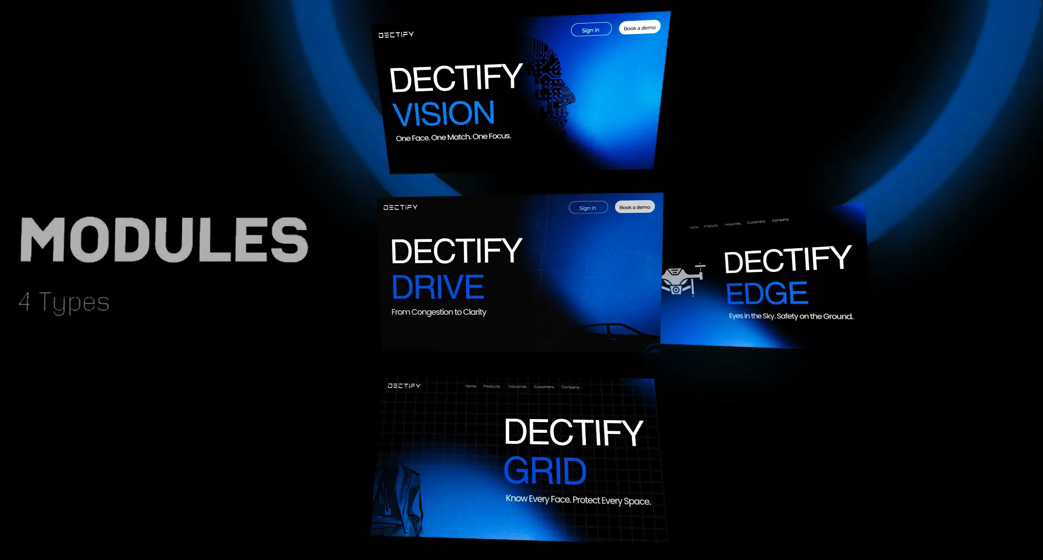 DECTIFY HUB