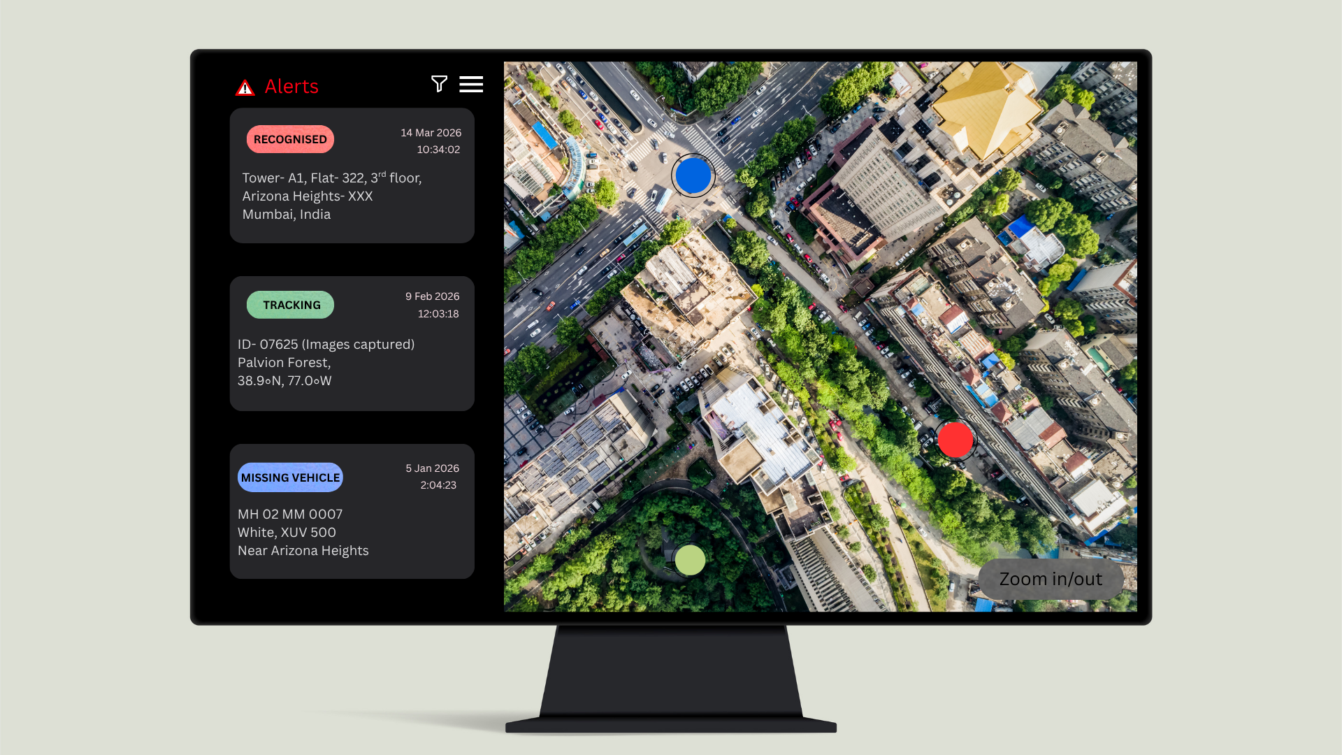 Public Safety Technology Ecosystem